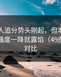 凯尔特人追分势头刚起，但本菲卡临场压迫强度一降就露馅（49图库官网对比